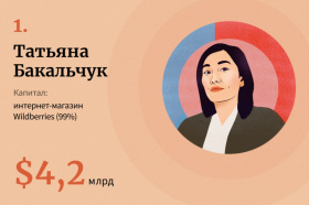 Forbes составил список из 20 богатейших self-made женщин России