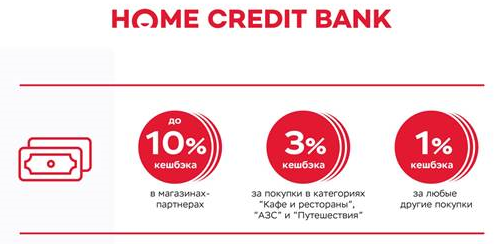 Банк Хоум Кредит выпустил дебетовую карту Польза  - рис.1